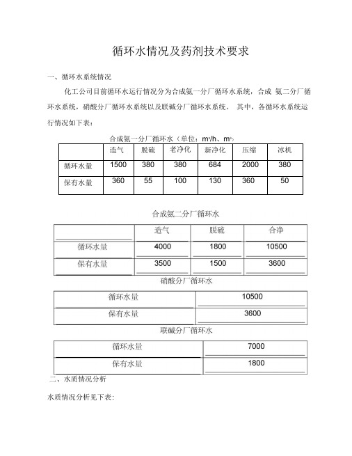 循环水处理药剂技术要求