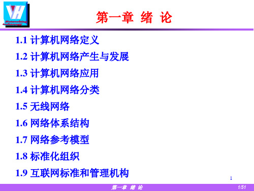 国防科大计算机网络ppt课件