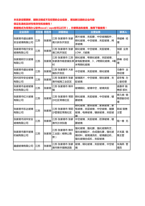 2020新版江苏省张家港夹胶玻璃工商企业公司名录名单黄页大全11家