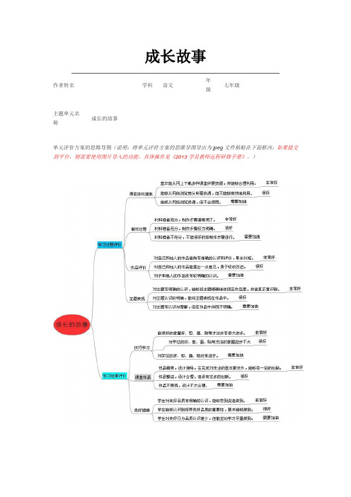 初中语文《成长故事》单元评价思维导图及评价量规