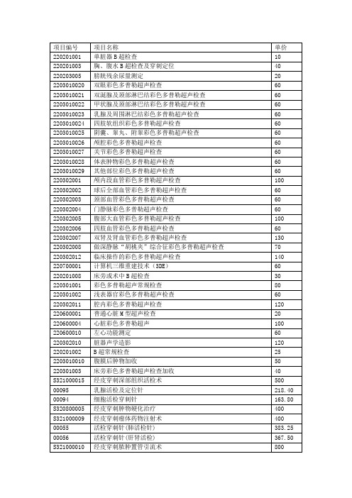超声科收费项目一览表