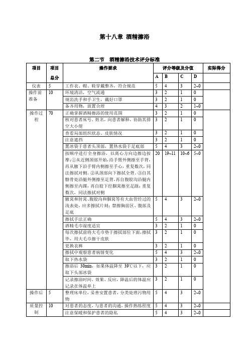 酒精擦浴