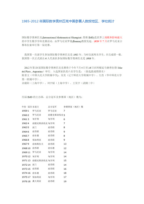 历届数学奥林匹克参赛名单