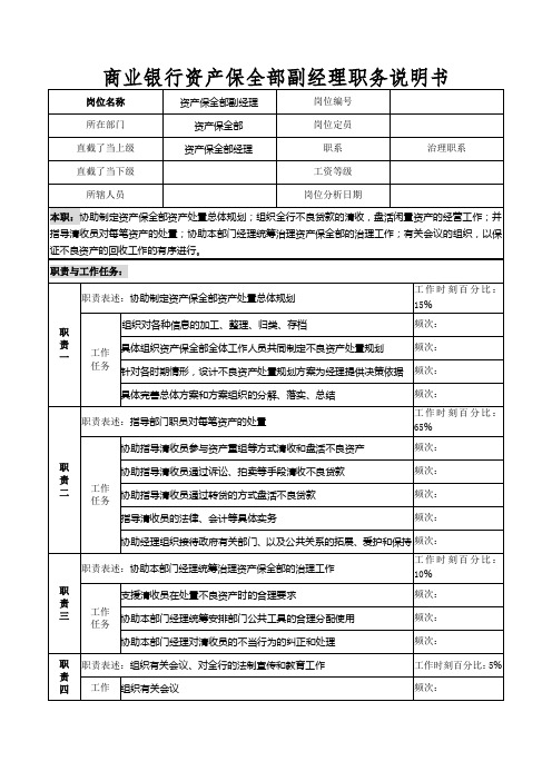商业银行资产保全部副经理职务说明书