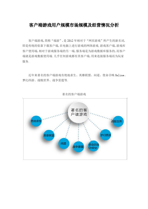 客户端游戏用户规模市场规模及经营情况分析