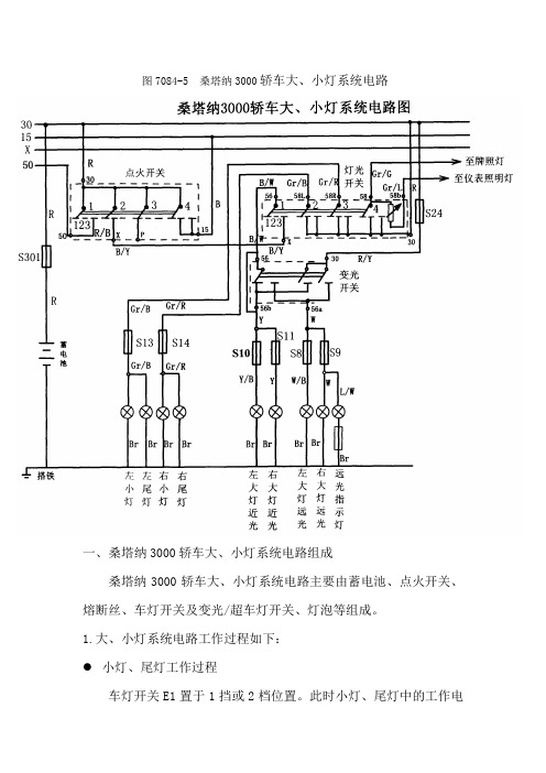 桑塔纳3000资料