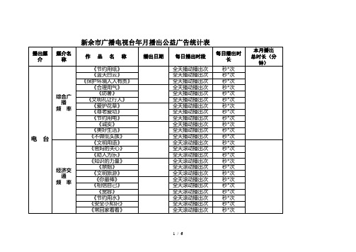 新余市广播电视台2018年8月播出公益广告统计表
