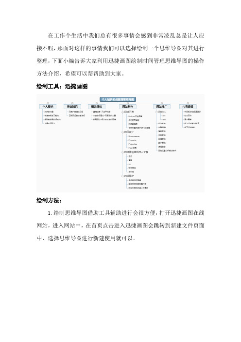 个人时间管理思维导图怎样画