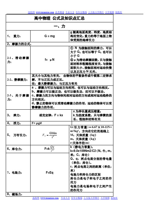 高考物理公式及知识点归纳(表格)
