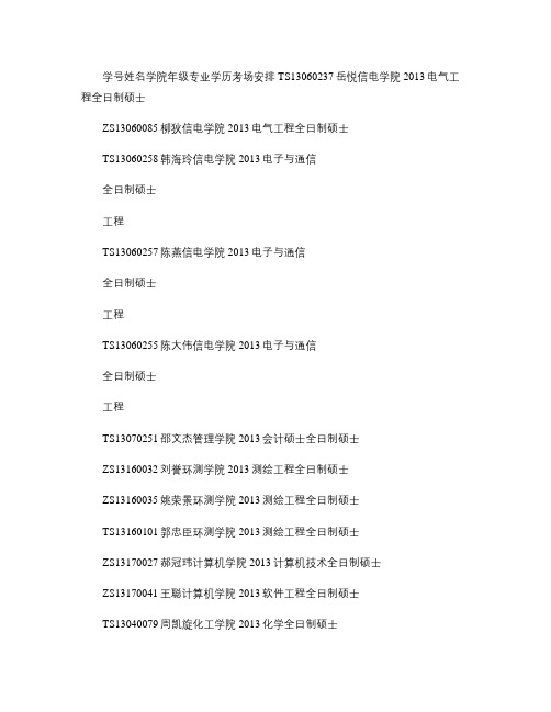 中国矿业大学2013级硕士研究生科技文献选读考试安排解读