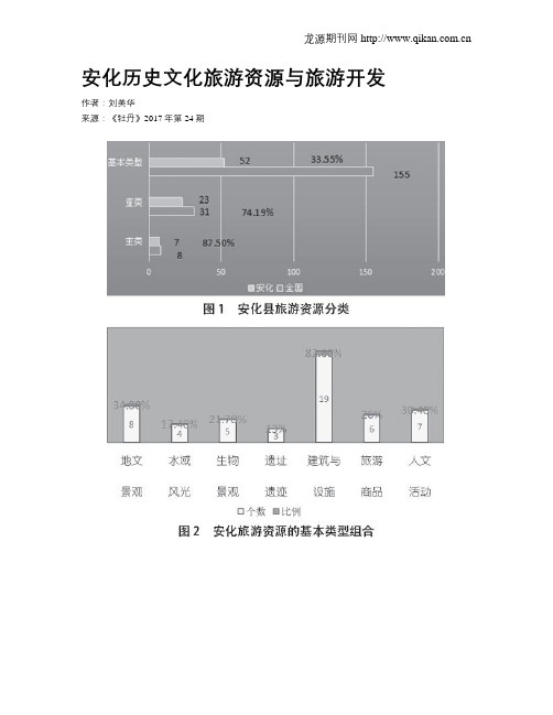 安化历史文化旅游资源与旅游开发