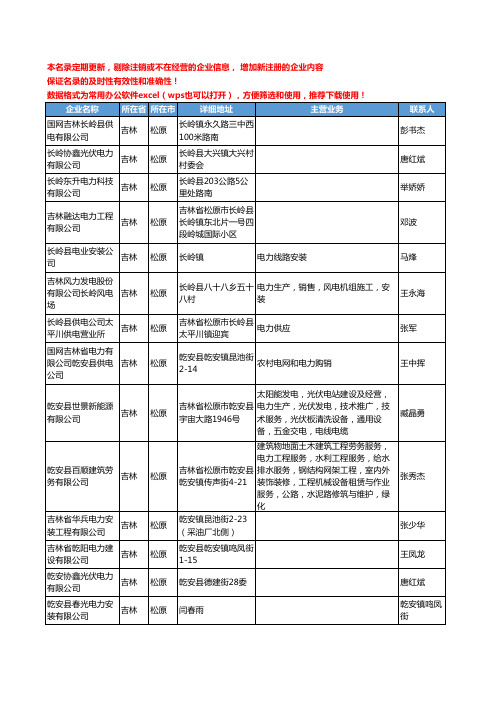2020新版吉林省松原电力工商企业公司名录名单黄页联系方式大全92家