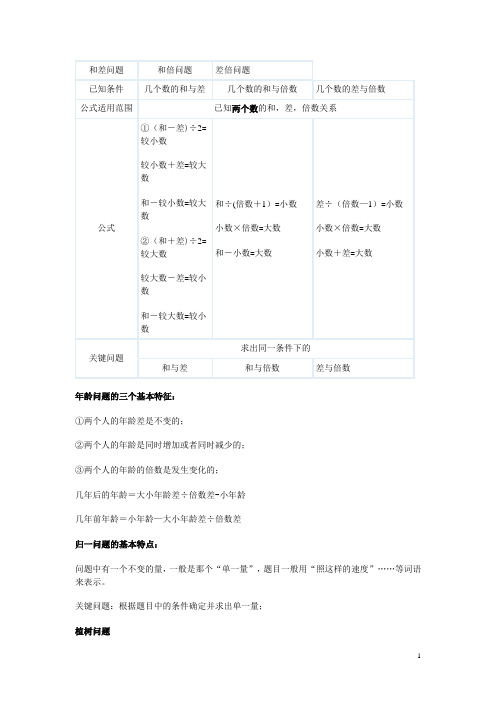 奥数计算公式大全