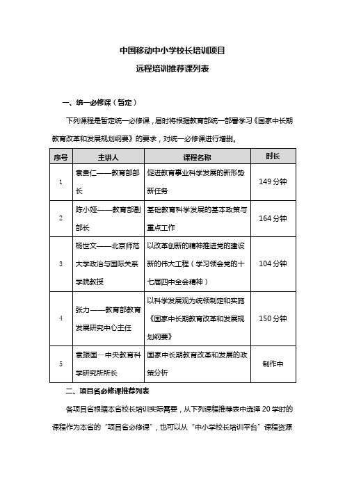 小学校长培训项目远程培训推荐课列表