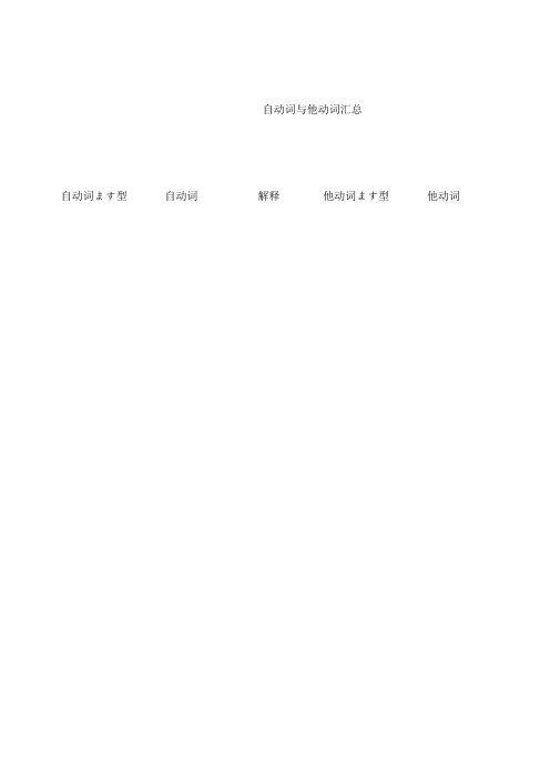 日语ます动词、形容词、副词整理