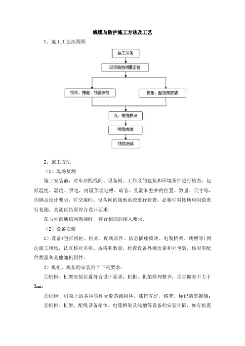 线缆与防护施工方法及工艺