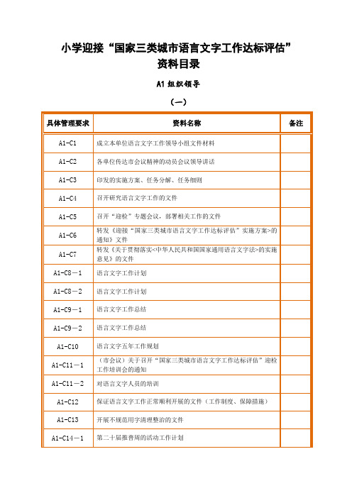 小学迎接“国家三类城市语言文字工作达标评估”目录A1