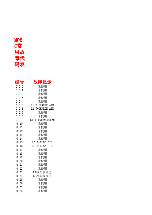 MDEC故障代码