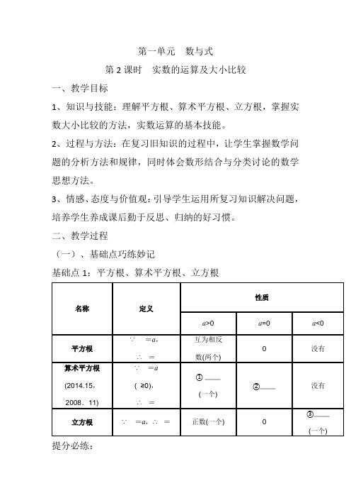 实数的运算及大小比较(中考复习)