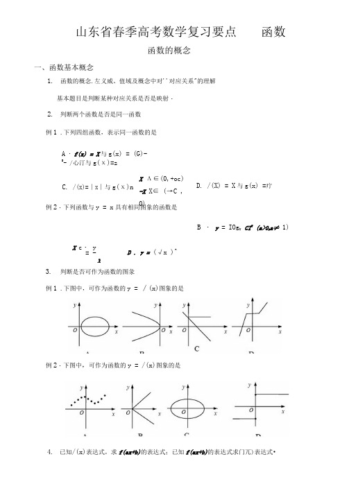 山东省春季高考数学复习要点——函数