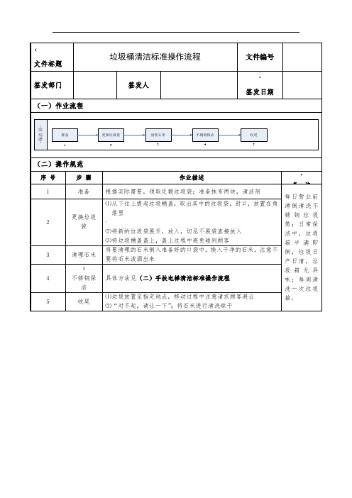 垃圾桶清洁标准操作流程