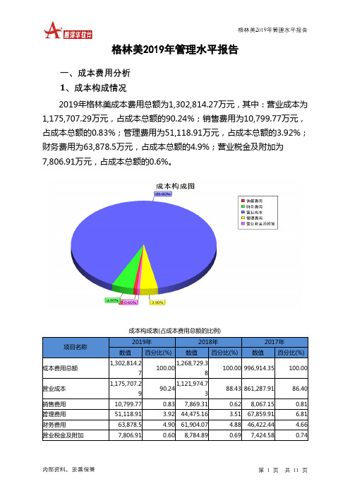 格林美2019年管理水平报告