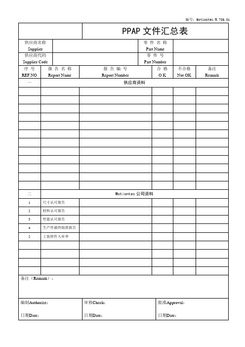 (完整)PPAP全套表格,推荐文档