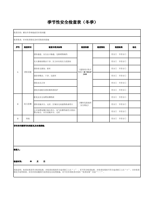 4小微企业(专业)风险管控和隐患排查治理表