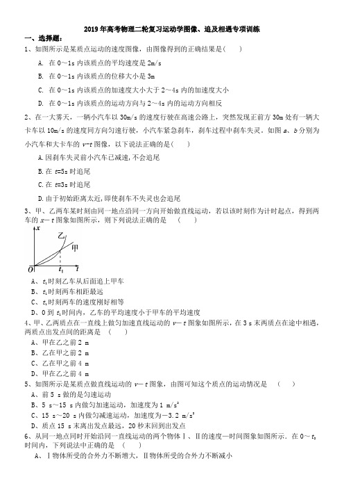 2019年高考物理二轮复习运动学图像、追及相遇专项训练