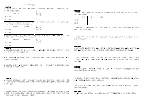 不等式应用题分类整理好的