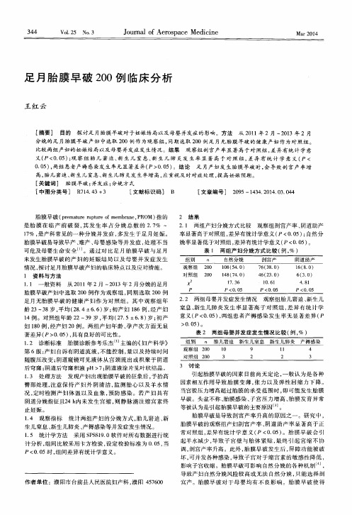 足月胎膜早破200例临床分析