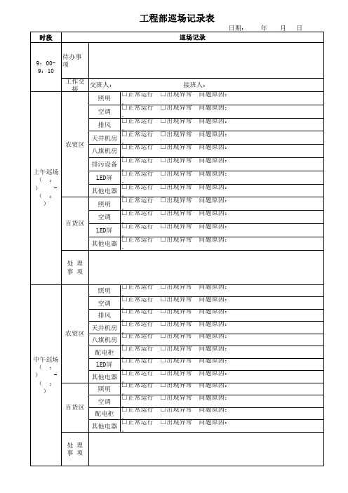 工程部巡场记录表