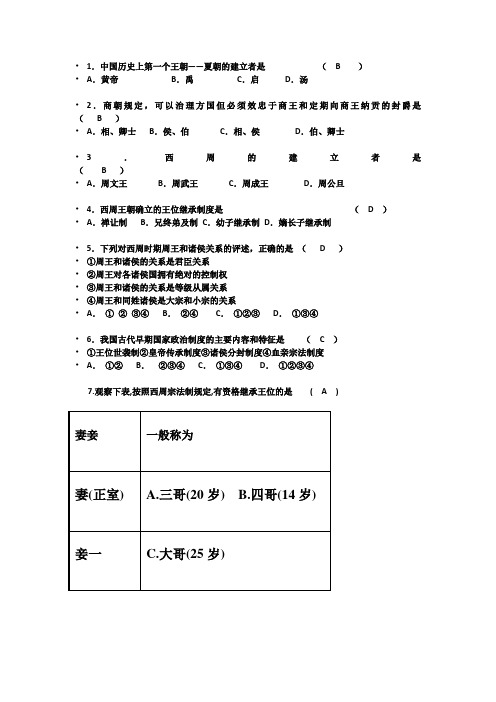 历史必修一 1--13课练习题