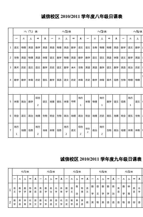 诚信校区20102011学年度八年级日课表