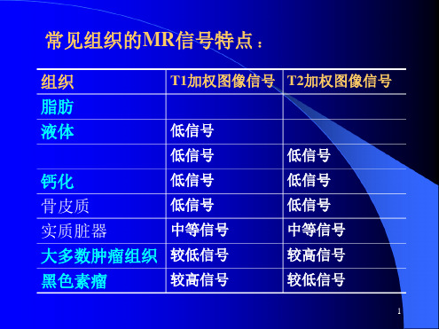 盆腔疾病的MR诊断6ppt课件