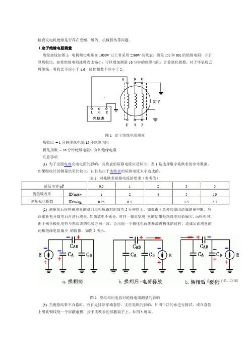 发电机绝缘电阻的测量