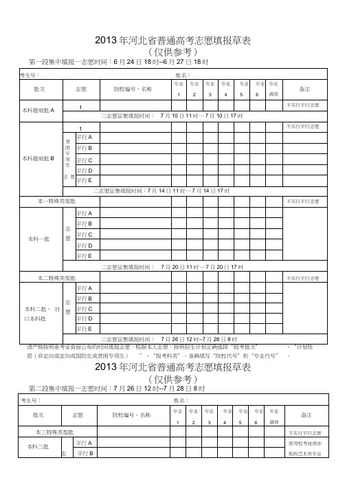 2013年高考志愿填报草表