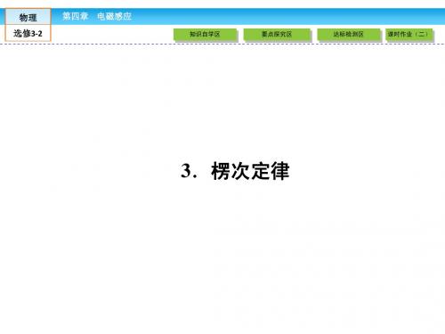 【红对勾】2014-2015学年人教版高中物理选修3-2课件：4-3 楞次定律
