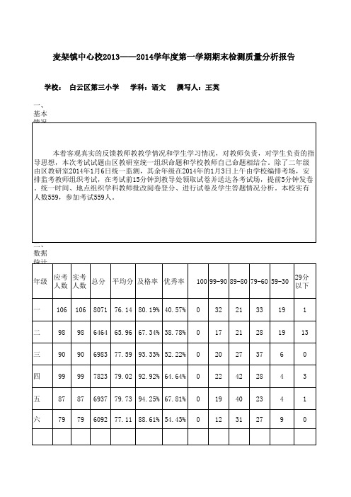 2013-2014学年度第一学期语文科质量分析报告表