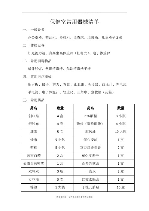 最新保健室常用器械清单