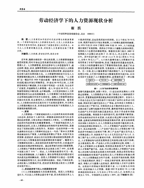 劳动经济学下的人力资源现状分析