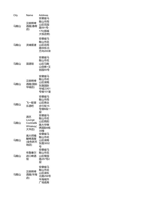 马鞍山酒吧企业商家名录大全85家(2021年7月更新)