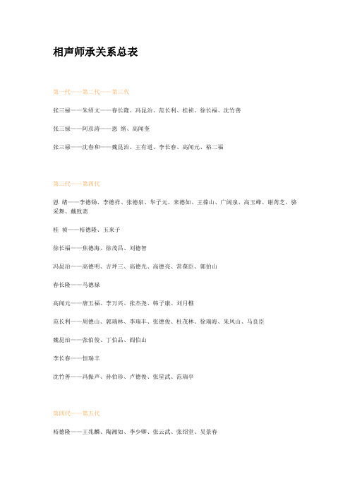相声师承关系总表