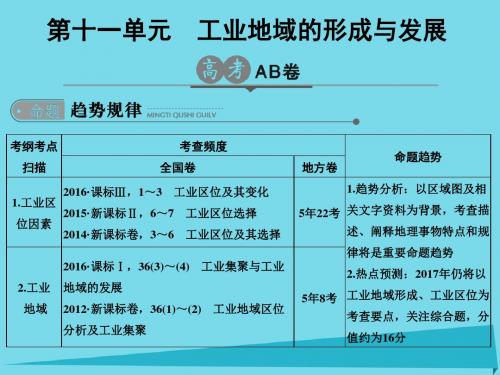 2017版高考地理一轮总复习第11单元工业地域的形成与发展课件(精)