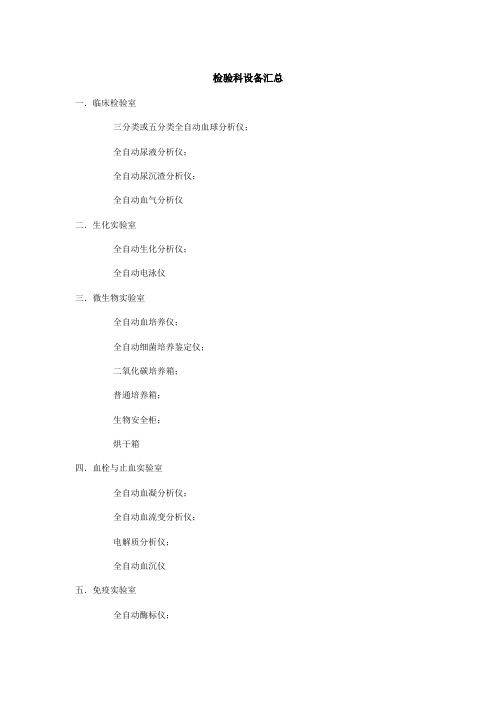 检验科相关设备汇总