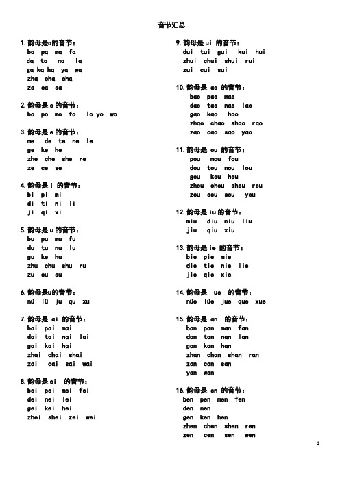 一年级拼音-音节汇总