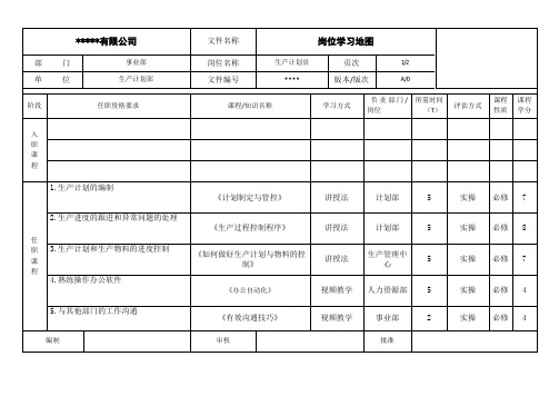 生产计划员《岗位学习地图》
