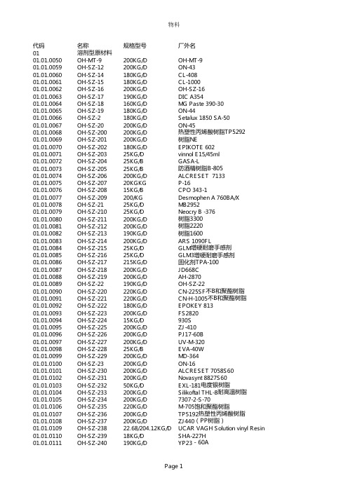 材料对照表