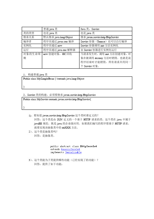 Servlet的生命周期与请求(HttpServletRequest)