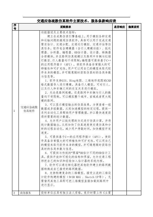 交通应急疏散仿真软件主要技术、服务条款响应表